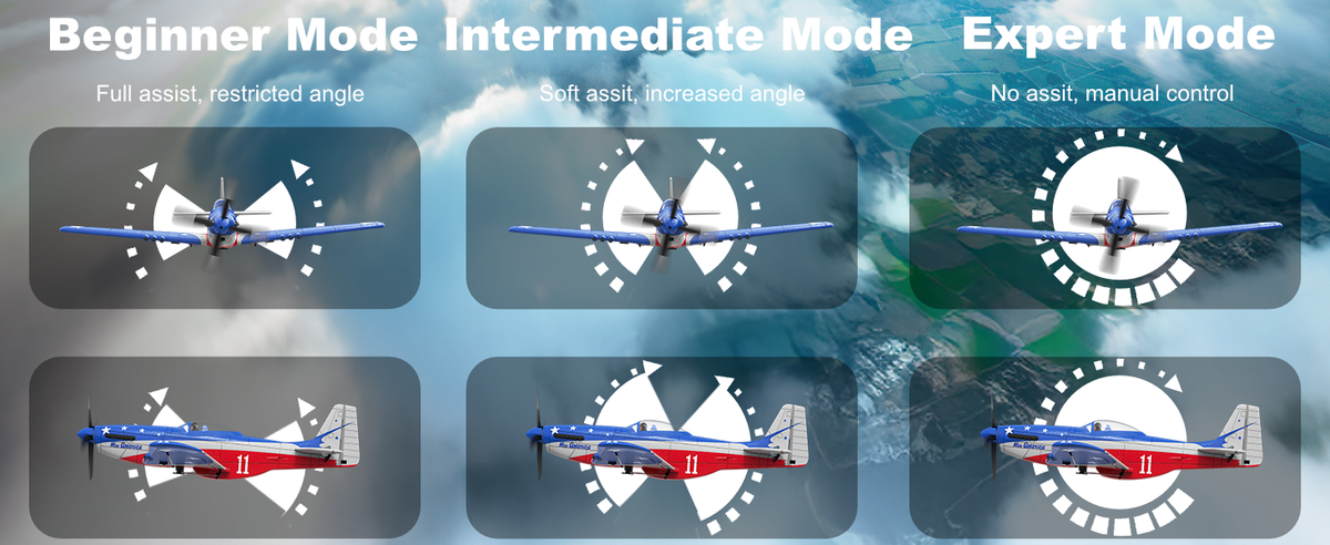 VOLANTEXRC P51 Mustang 4 Channel RC Airplane