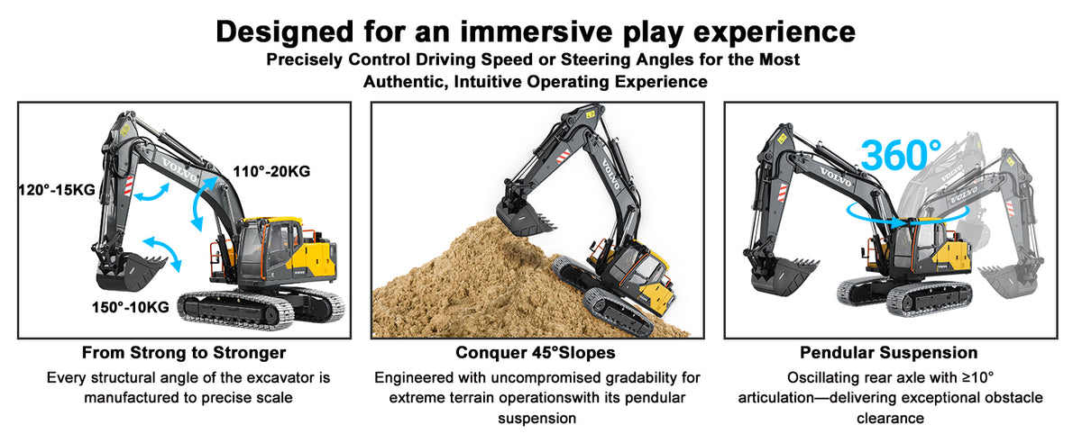 DOUBLE E Volvo EC160E 1:14 Full Metal RC Excavator