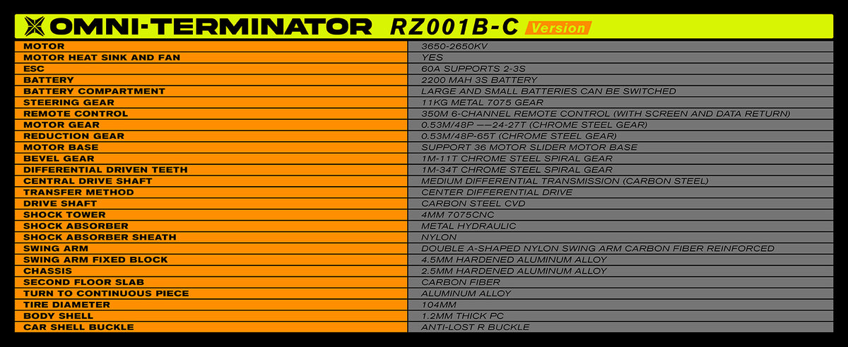 RIAARIO Carbon Fiber Omni Terminator 1:10 4WD Brushless Monster Truck