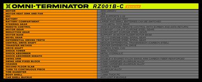 RIAARIO Carbon Fiber Omni Terminator 1:10 4WD Brushless Monster Truck