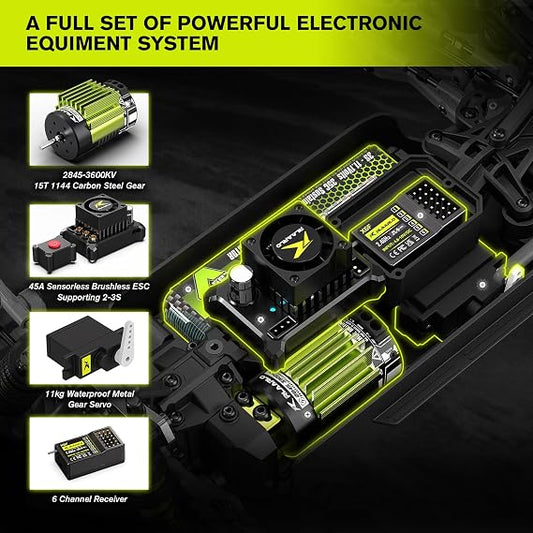 Rlaarlo Gladiator ROG1 1:14 Brushless 4WD High Speed RC Monster Truck