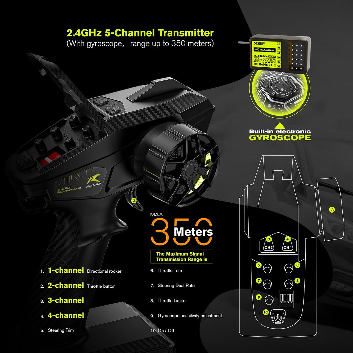 Rlaarlo XTS-F10 1:10 Brushless 4WD High Speed RC Rally Car