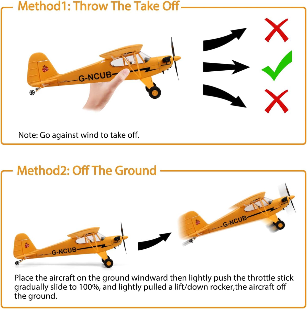 WLtoys A160 J3 Skylark 5 Channel RC Plane