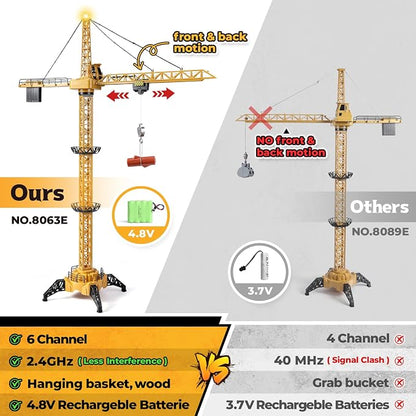Mini Tudou 8063E 2.4GHz RC Tower Crane