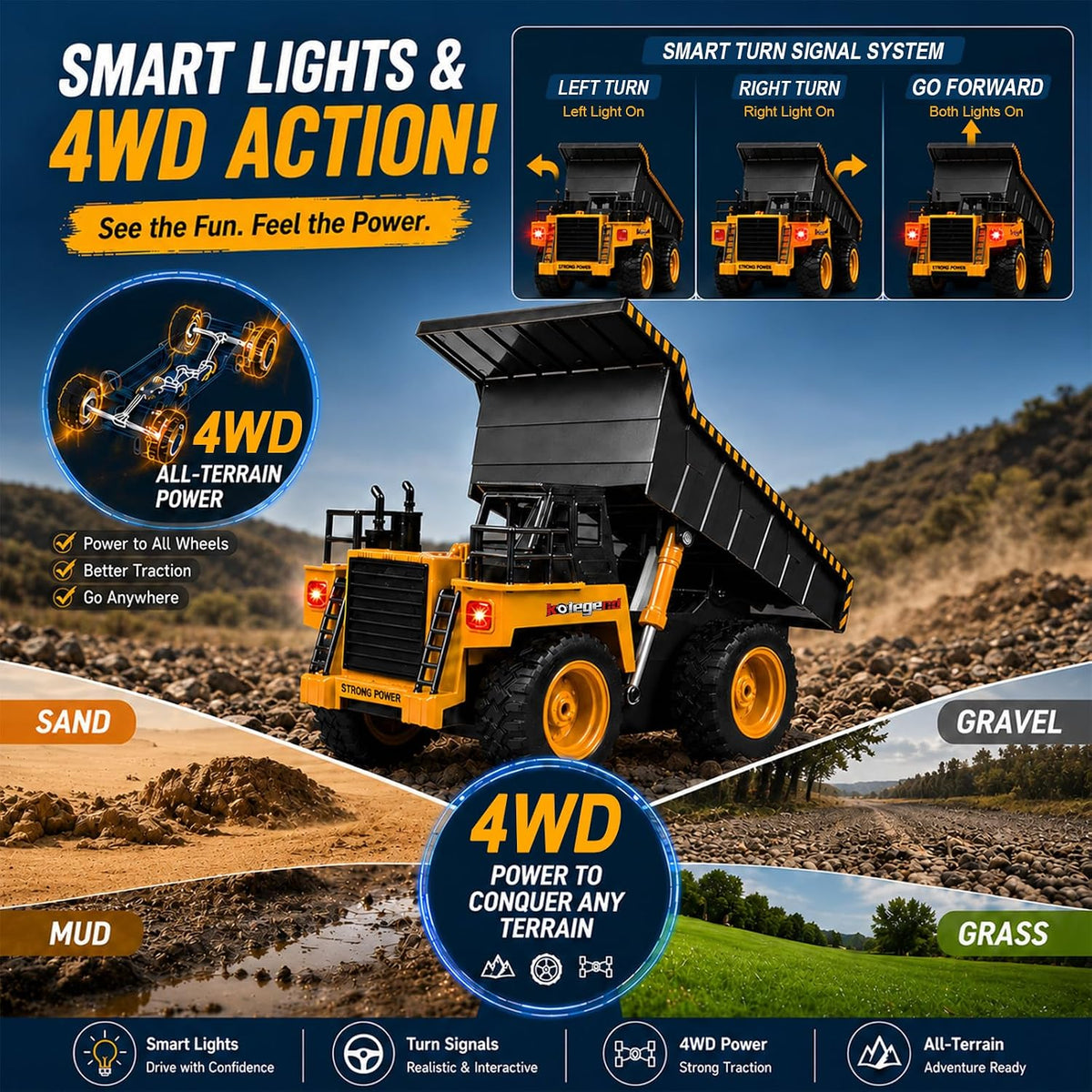 1:18 4WD Remote Control Dump Truck