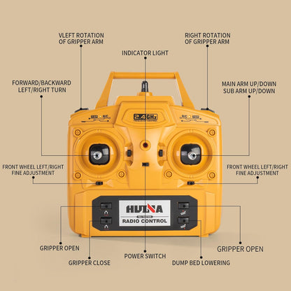 HUINA 1:14 RC Wood Grabber Dump Truck