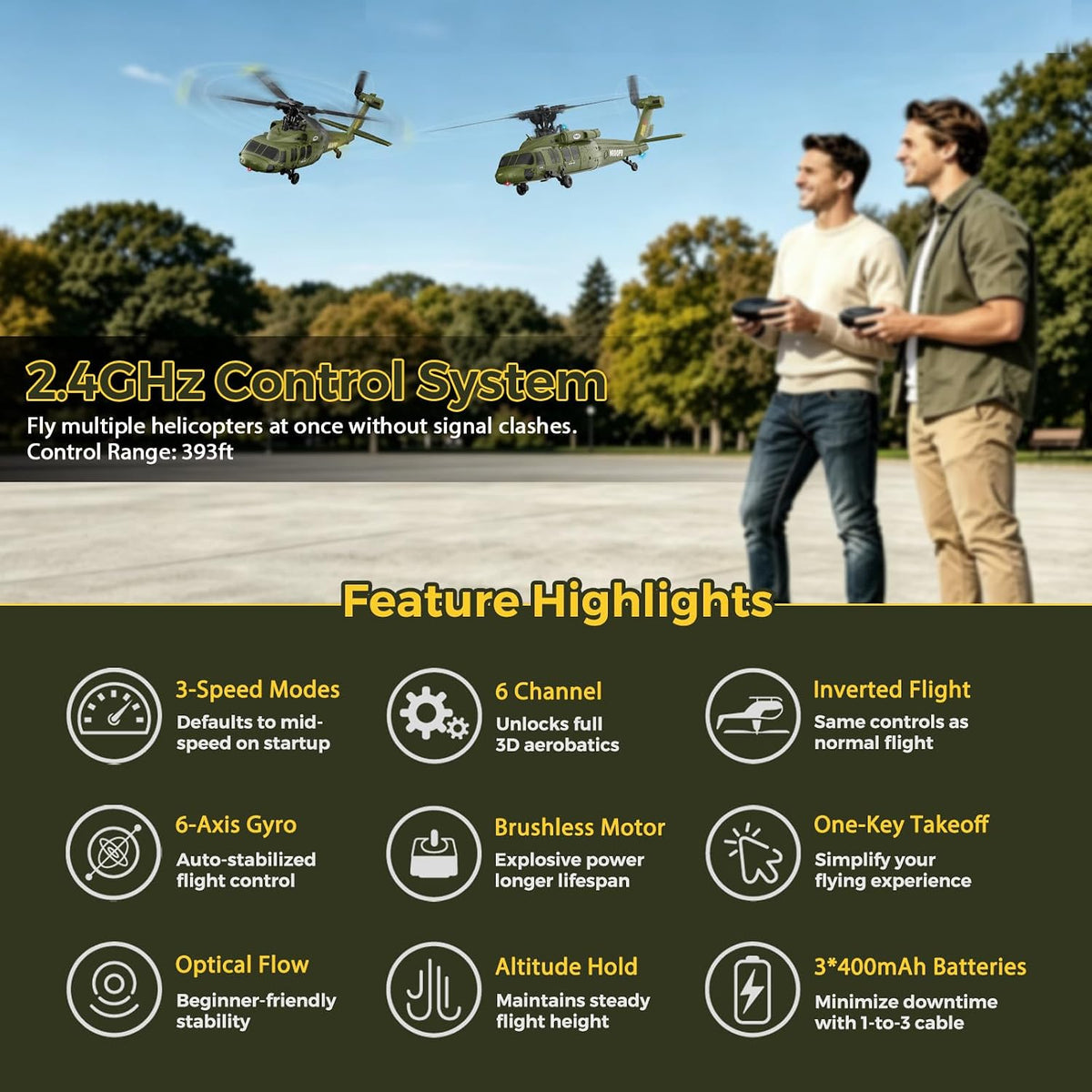 RCxSUV UH60L Blackhawk RC Helicopter