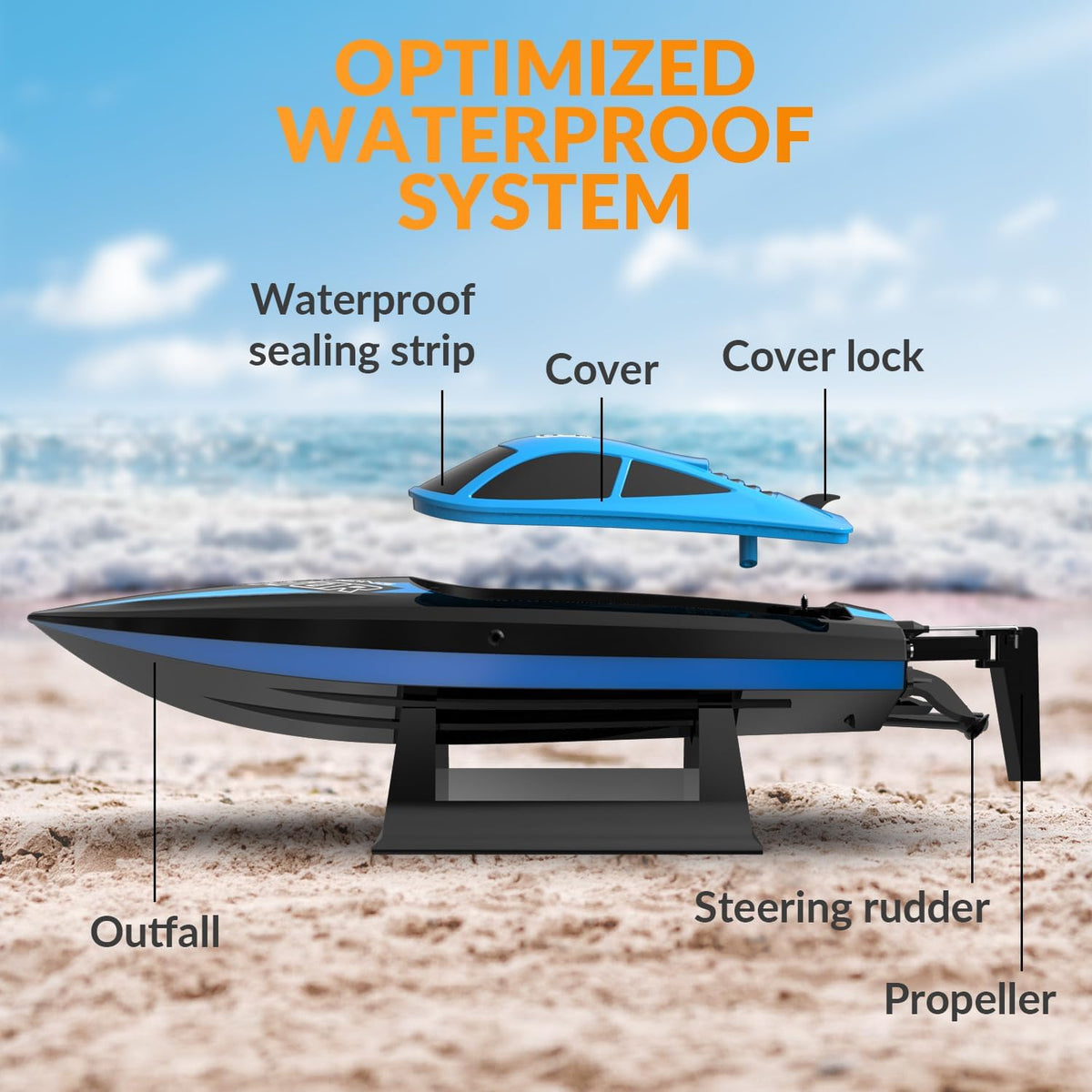 VOLANTEXRC Vector 795-6 High Speed RC Boat With Cool Lights