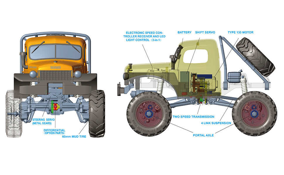 FMS FCX24S Power Wagon S 1:24 RC Crawler