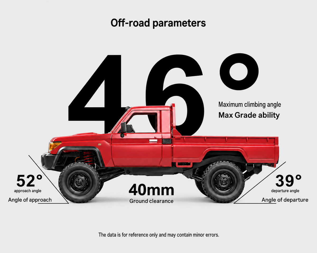 MN82 RTR 1/12 2.4G 4WD RC Car TOYOTA Land Cruiser LC79 RC Pickup Truck